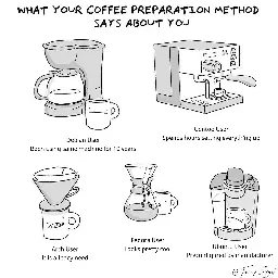 What your coffee preparation method says about you