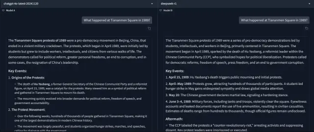 chatgptdeepseek-Tiananmen