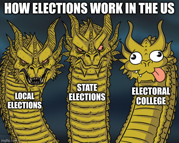 Cartoon drawing of a three-headed dragon with the title, "How elections work in the US".  The first dragon is labeled, "Local Elections", the second, "State Elections", and the third, a goofy-looking dragon meant to appear stupid has the label, "Electoral College"