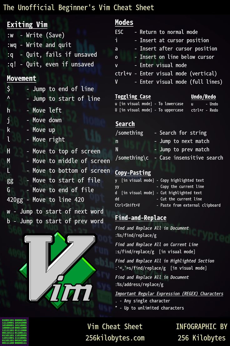 image describing basic vim keyboard bindings and commands